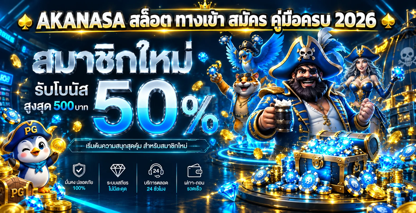 AKANASA สล็อต ทางเข้า สมัคร คู่มือครบ 2026